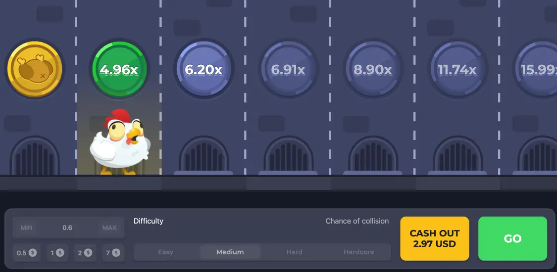 Strategies and tactics for Chicken Road